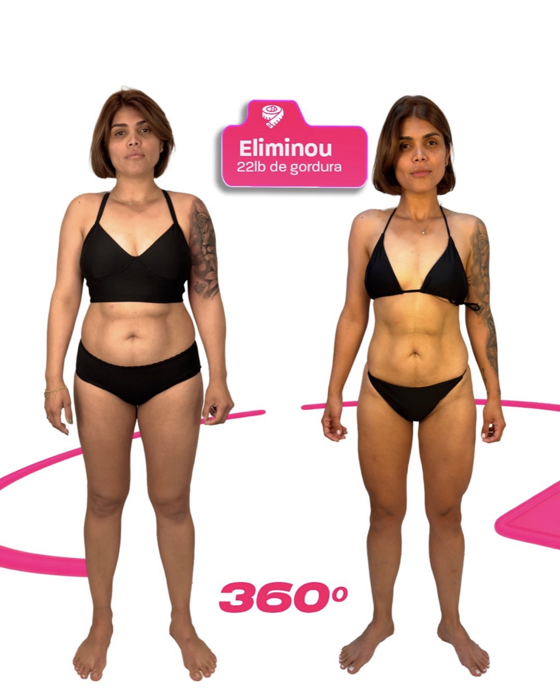 Before and after — 90 days
