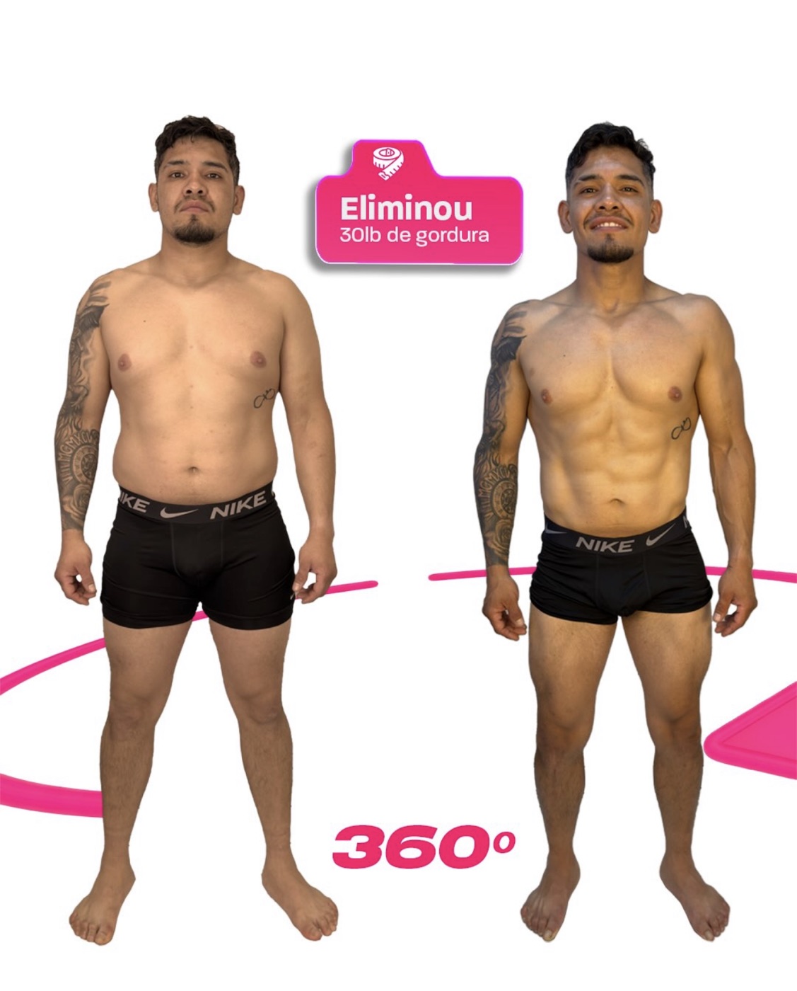 Before and after — 90 days